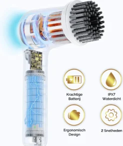 MostEssential Premium Elektrische Schoonmaakborstel 2023 Model – Elektrische Schrobber - Schrobborstel - Poetsmachine – Voor Badkamer Of Keuken - Inclusief 4 Borstelkoppen -Schoonmaakmiddelen 1013x1200 2