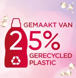 Fleuril Color & Fiber - Vloeibaar Wasmiddel - Gekleurde Was - 45 Wasbeurten -Schoonmaakmiddelen 1158x1200