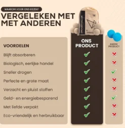 Drogerballen - Droogballen - Wasdrogerballen - Dryerballs - 6 Stuks - XL Formaat - Wol - Set -Schoonmaakmiddelen 1176x1200 1