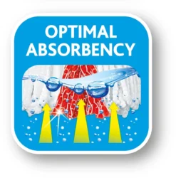 Vileda TURBO 2in1 - Vervanging - Microvezel - Bipack 16 Vileda TURBO 2in1 - Vervanging - Microvezel - Bipack -Schoonmaakmiddelen 1185x1200 3