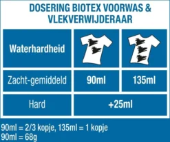 Biotex Waspoeder Voorwas & Waskrachtversterker - 750 Gram -Schoonmaakmiddelen 1200x1005