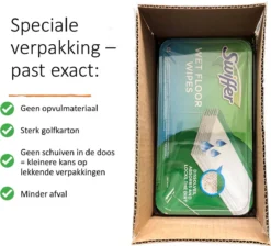 Swiffer Wet Doekjes – Vochtige Vloerdoekjes Met Frisse Citroen – 2x24 Natte Vloerdoekjes Duopack -Schoonmaakmiddelen 1200x1088 3