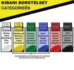 Kibani 3 Delige Borstelset Voor Boormachine - Rood - Voor Beton, Baksteen En Andere Ruwe Oppervlakken - Schrobborstel – Boorborstel – Schuurborstel - Borstel Boormachine – Schoonmaakborstel – Reinigingsborstel – Tapijtreiniger - Borstelset -Schoonmaakmiddelen 1200x1133 5