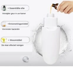 W&Z® Spray Mop - Schoonmaak Dweilsysteem - Vloerwisser Met Spray Functie - Vloertrekker Met Steel - Vloerreiniger - Wit -Schoonmaakmiddelen 1200x1139 6