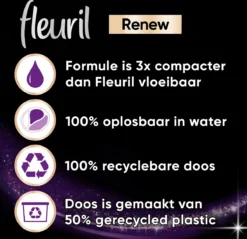 Fleuril Renew Zwart - Vloeibaar Wasmiddel - Voordeelverpakking - 65 Wasbeurten 14 Fleuril Renew Zwart - Vloeibaar Wasmiddel - Voordeelverpakking - 65 Wasbeurten -Schoonmaakmiddelen 1200x1163 1