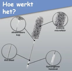 Fain® Plumeau Met Telescoopsteel – Grijs – 80 Tot 240 Cm - Uitschuifbaar – Wasbaar - Flexibel 360° Draaibaar – Duster - Microvezel Ragebol -Schoonmaakmiddelen 1200x1190 11