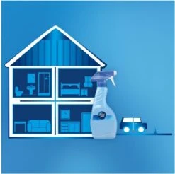 Ambi Pur Classic - 500ml - 8 Stuks - Textielverfrisser -Schoonmaakmiddelen 1200x1194 6