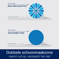 Bona Microfiber Cleaning Pad - Microvezel Reinigingspad - Vervangingsdoek - 42 CM - 500 X Wasbaar - 1 Stuk 11 Bona Microfiber Cleaning Pad - Microvezel Reinigingspad - Vervangingsdoek - 42 CM - 500 X Wasbaar - 1 Stuk -Schoonmaakmiddelen 1200x1195 6