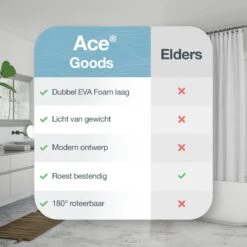 ACE Goods Vloertrekker Met Steel – Vloerwisser Badkamer - Trekker Douche – Raamwisser Verstelbaar – Watertrekker - Incl Ophanghaak -Schoonmaakmiddelen 1200x1200 1149