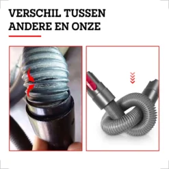 Somstyle Flexibele En Uitrekbare Slang Geschikt Voor Dyson V15 / V11 / V10 / V8 / V7 Steelstofzuiger - Verlengstuk - Opzetstuk - Stofzuigerslang - Stofzuiger Accessoires Onderdelen -Schoonmaakmiddelen 1200x1200 1444