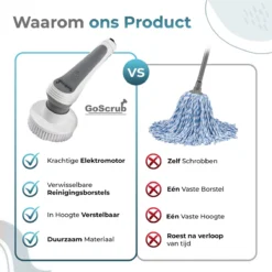 GoScrub® Elektrische Schoonmaakborstel – Elektrische Schrobber - Schrobborstel – Voor Badkamer Of Keuken – Schrobber Met Steel – Luiwagen – Polijstmachine - Poetsmachine Met 10 Opzetstukken -Schoonmaakmiddelen 1200x1200 2060