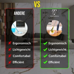 Trendosa Elektrische Schoonmaakborstel - Elektrische Schrobborstel - Poetsmachine - Handborstel - Scrubber- De Badkamer/Keuken/Auto- 10 Opzetstukken Geel -Schoonmaakmiddelen 1200x1200 2070