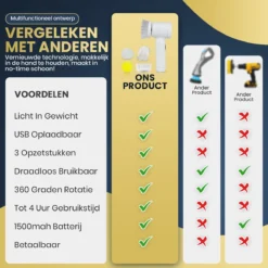 Apeiron Elektrische Schoonmaakborstel - Poetsmachine - Poliermachine - Schrobborstel - Handborstel - Werkborstel - Schrobber - Boorborstel - Wasborstel - Schoonmaakmiddelen - Reinigingsborstel - 3 Opzetstukken 23 Apeiron Elektrische Schoonmaakborstel - Poetsmachine - Poliermachine - Schrobborstel - Handborstel - Werkborstel - Schrobber - Boorborstel - Wasborstel - Schoonmaakmiddelen - Reinigingsborstel - 3 Opzetstukken -Schoonmaakmiddelen 1200x1200 2205