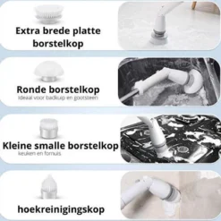 Elektrische Scrubber - Veelzijdige Schrobborstel - Elektrische Schoonmaakborstel - Binnen En Buiten Schoonmaken -Schoonmaakmiddelen 1200x1200 2300