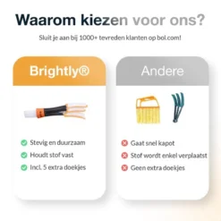 Merkloos Lamellen Reiniger - Stof Verwijderaar - Plumeau Jaloezie Stoffer | BRIGHTLY -Schoonmaakmiddelen 1200x1200 2339