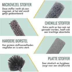 Livv Goods Telescopische Plumeau Set Met Telescoopsteel - 5 In 1 - Tot 250 Cm Uitschuifbaar - Duster - Stoffer 11 Livv Goods Telescopische Plumeau Set Met Telescoopsteel - 5 In 1 - Tot 250 Cm Uitschuifbaar - Duster - Stoffer -Schoonmaakmiddelen 1200x1200 2358