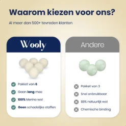 Wooly Drogerballen - 6 Wasdroger Ballen - Duurzaam - Wol - Herbruikbare Wasballen - Wasbol - Wasverzachter -Schoonmaakmiddelen 1200x1200 724