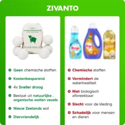 Drogerballen - Droogballen Voor Wasdrogers - Wasdrogerballen, Wasbollen & Wasballen - 100% Diervriendelijk, Duurzaam & Herbruikbaar - Duurzaam Cadeau - Energie Besparen - RWS Wol & Zero Waste - 6 Stuks Van Zivanto -Schoonmaakmiddelen 1200x1200 855