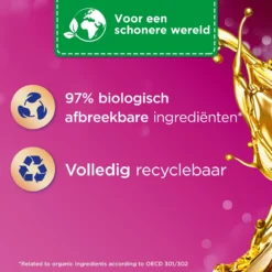 Silan Aroma Therapy Magic Magnolia Wasverzachter - 6 X 37 Wasbeurten - Voordeelverpakking -Schoonmaakmiddelen 1200x1200 976