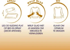 Robijn Original Dry Wash Spray - 6 X 200 Ml - Voordeelverpakking -Schoonmaakmiddelen 1200x856