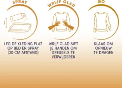 Robijn Dry Wash Spray Zwitsal - 2 X 200ml - Voordeelverpakking 11 Robijn Dry Wash Spray Zwitsal - 2 X 200ml - Voordeelverpakking -Schoonmaakmiddelen 1200x869 2