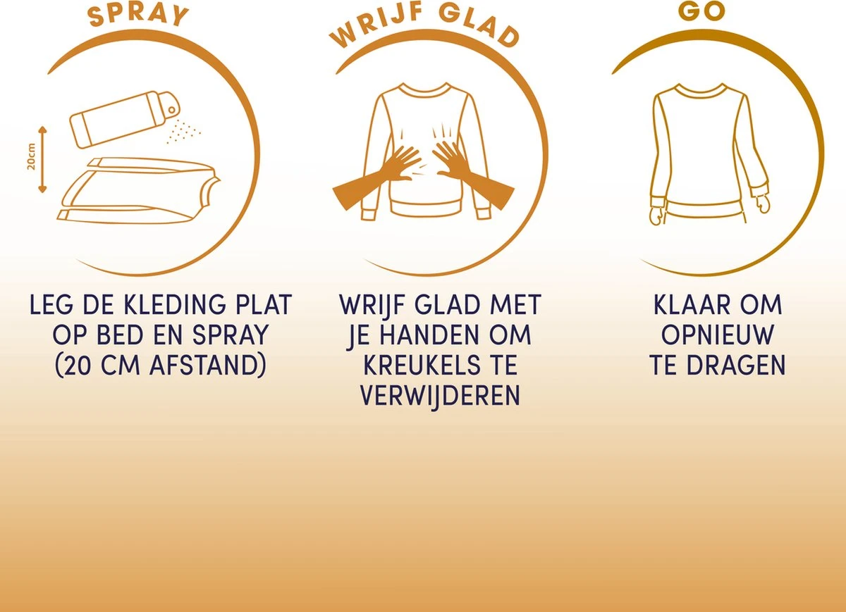 Robijn Dry Wash Spray Zwitsal - 2 X 200ml - Voordeelverpakking 5 Robijn Dry Wash Spray Zwitsal - 2 X 200ml - Voordeelverpakking - Afbeelding 5