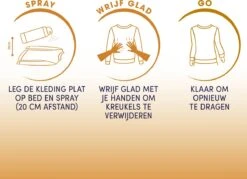 Robijn Zwitsal Dry Wash Spray - 6 X 200 Ml - Voordeelverpakking 10 Robijn Zwitsal Dry Wash Spray - 6 X 200 Ml - Voordeelverpakking -Schoonmaakmiddelen 1200x869