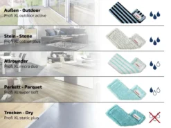 Leifheit Profi Vloerwisser Xl - Compleet Systeem Met Wieltjes Micro Duo - 42 Cm Wisbreedte 24 Leifheit Profi Vloerwisser Xl - Compleet Systeem Met Wieltjes Micro Duo - 42 Cm Wisbreedte -Schoonmaakmiddelen 1200x899 9