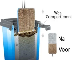 Handy Mop - Dweilsysteem - Vloerwisser - Emmer Met Wringer - Blauw -Schoonmaakmiddelen 1200x998 1