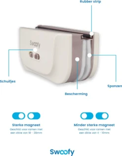 Swoofy® Magnetische Ramenwasser – Dubbelglas - Raamwasser – 3-35mm – Wit -Schoonmaakmiddelen 941x1200 5